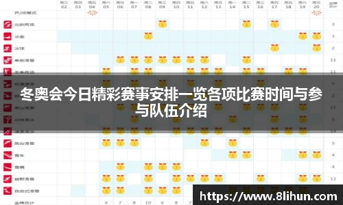 冬奥会今日精彩赛事安排一览各项比赛时间与参与队伍介绍