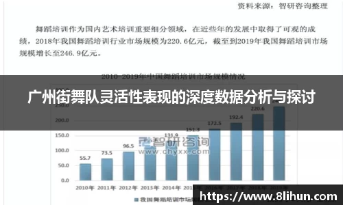 广州街舞队灵活性表现的深度数据分析与探讨